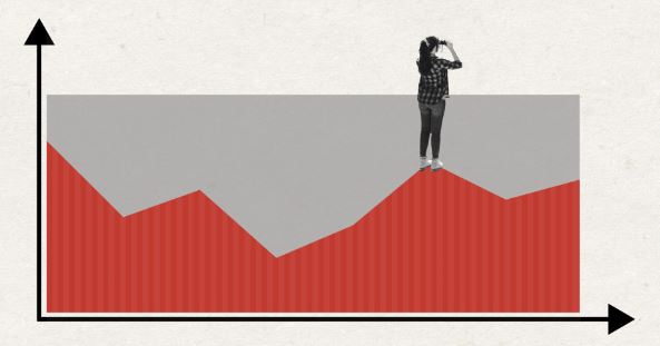 Visualizing The Rise Of Global Economic Uncertainty Noa Understand Visualizing The Rise Of Global Economic Uncertainty Noa Understand
